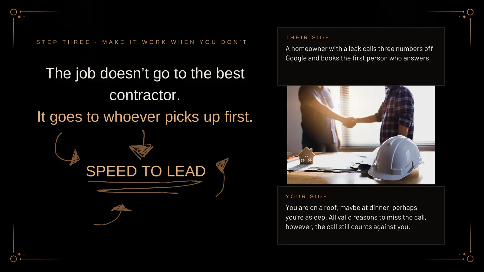 The job doesn't go to the best contractor. It goes to whoever picks up first: speed to lead. Their side: a homeowner with a leak calls three numbers off Google and books the first person who answers. Your side: you are on a roof, maybe at dinner, perhaps asleep. All valid reasons to miss the call, but the call still counts against you. A photo shows a contractor shaking hands with a client next to a hard hat and blueprints.